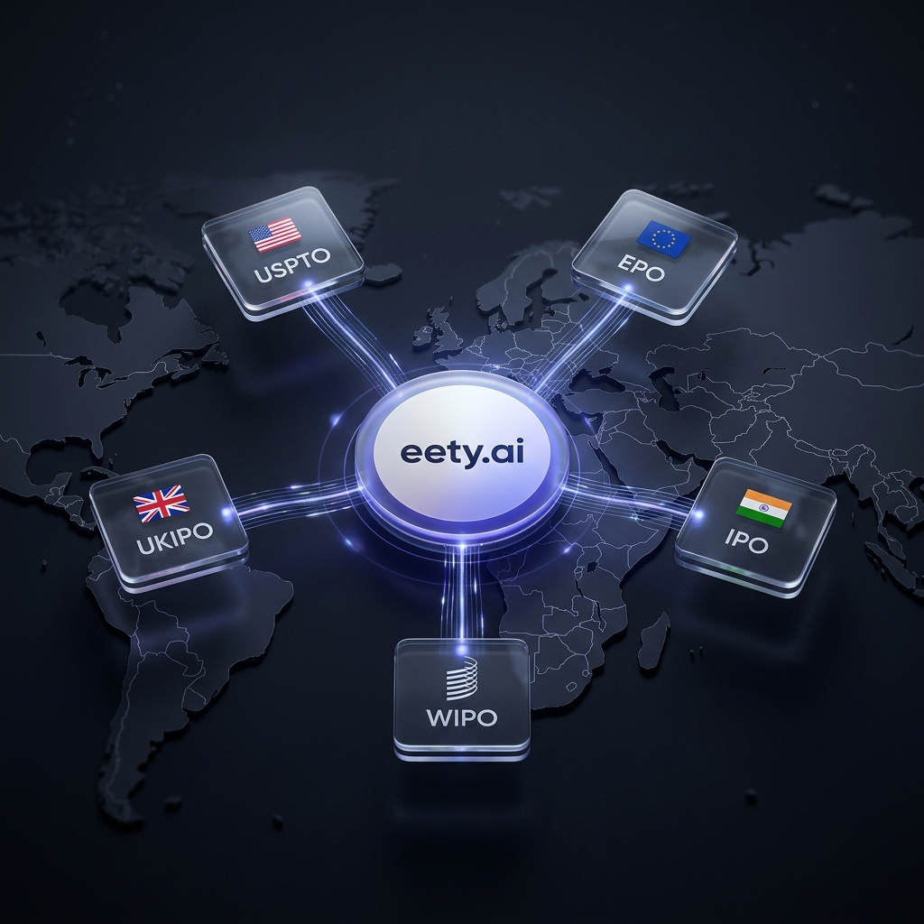 eety.ai — Multi-Jurisdiction support: USPTO, EPO, UKIPO, WIPO, and IPO all connected to the eety.ai hub across a world map